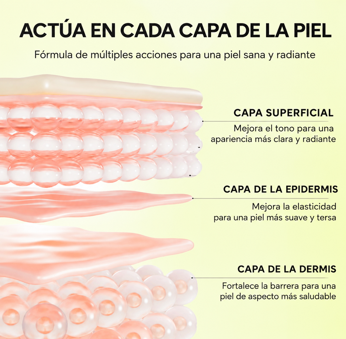 ✨ARENCIA,  Potente Sérum de Vitamina C  ✨